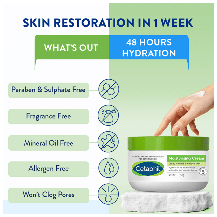 cetaphil moisturising cream | for dry to normal, sensitive skin thumbnail 4
