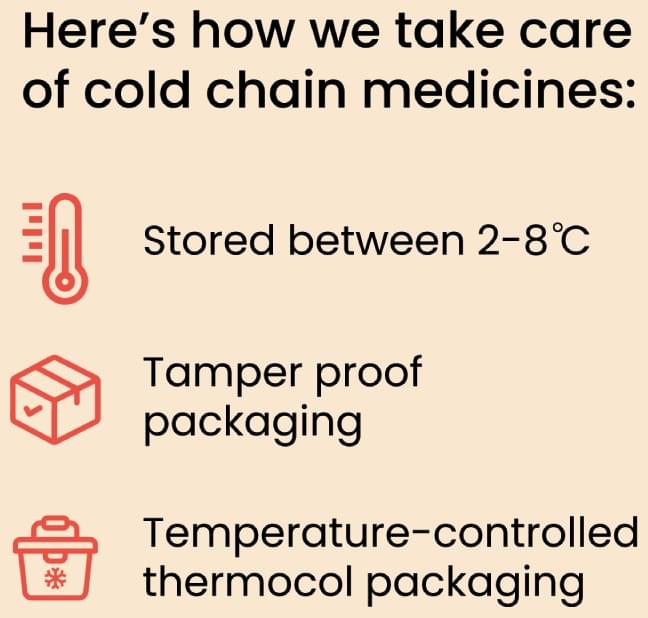 foracort 0.5mg respules 2ml thumbnail 4